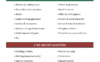 Donation Guidelines: Accepted & Unaccepted Items